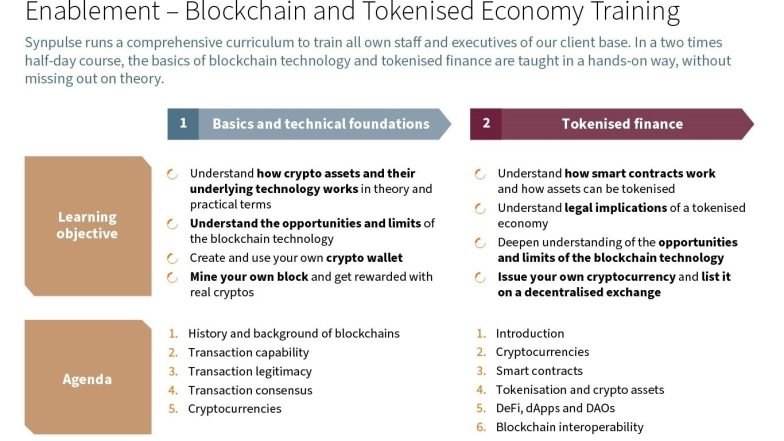 Crypto and Digital Assets 01 01