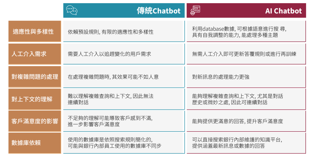 Ai Chatbot Figure 1 Ai Chatbot