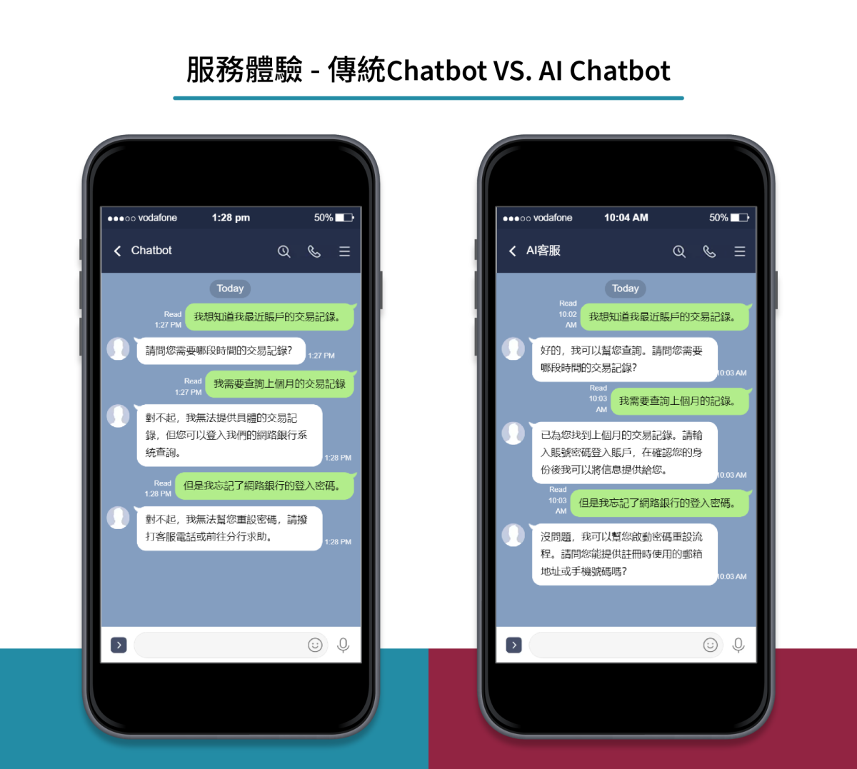 Ai Chatbot Figure 3 Ai Chatbot b