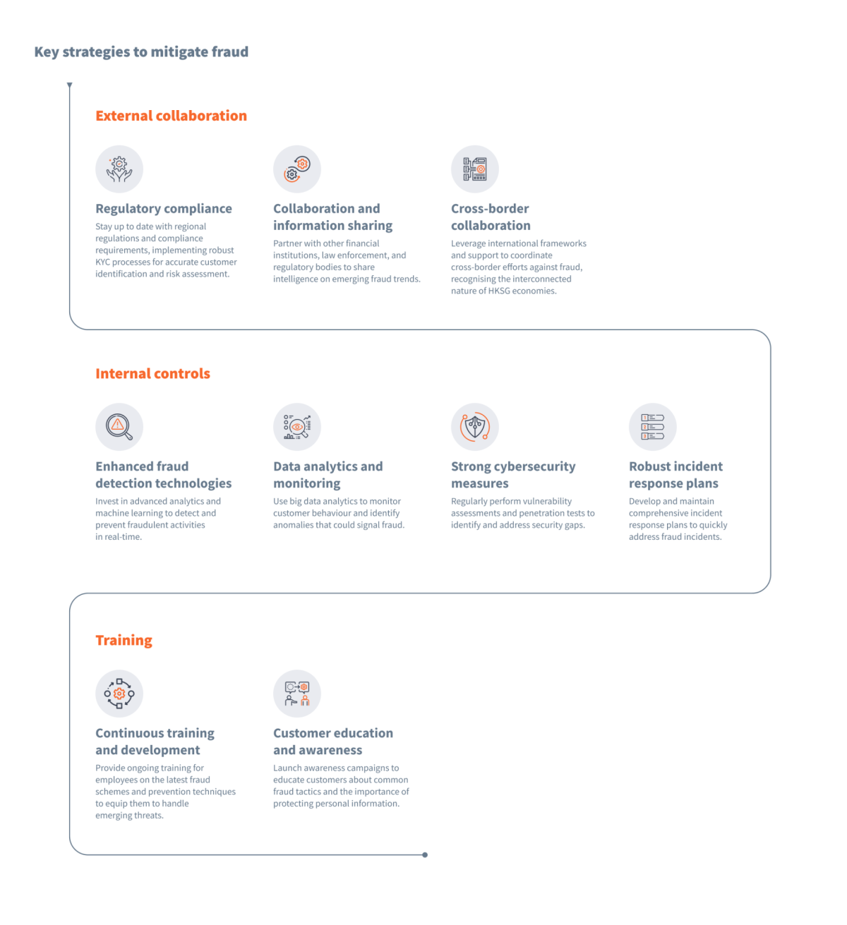 Article 2 Infographic 1