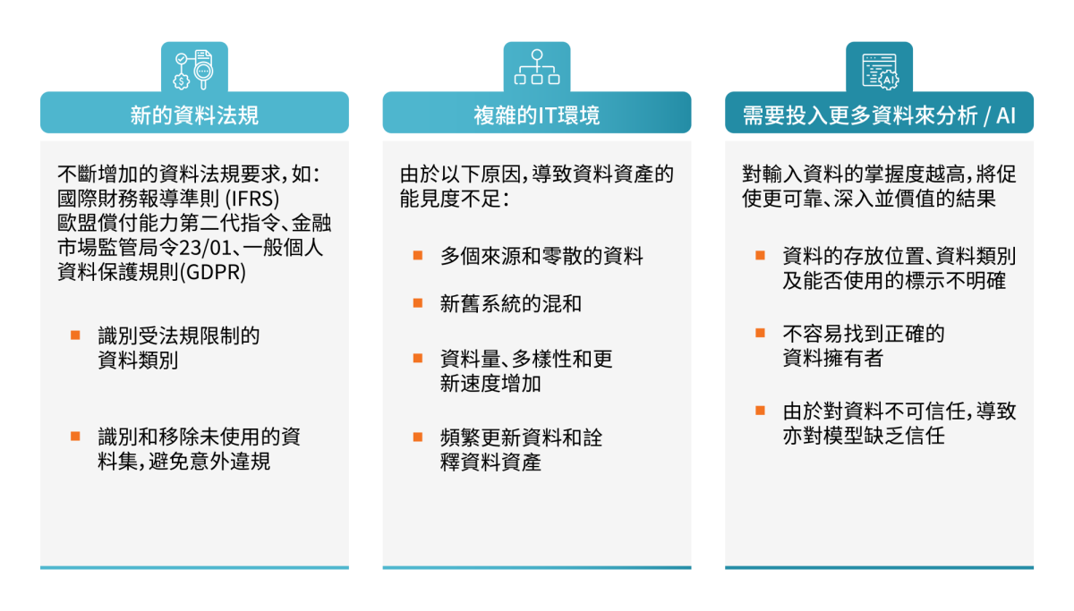 Article Graphics 2 Data Catalog
