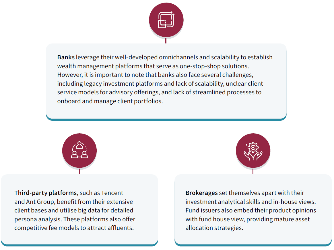 B Insights Article 3 graphic4