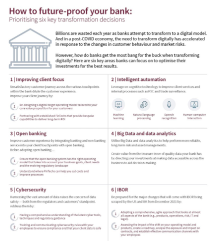 Future-Proofing Your Bank by Prioritising Key Digital Transformation Decisions 2