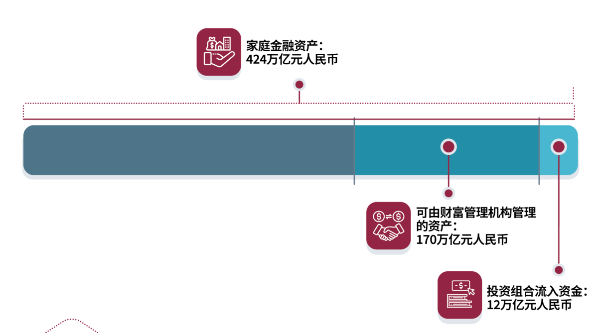 Graphics SC 0101