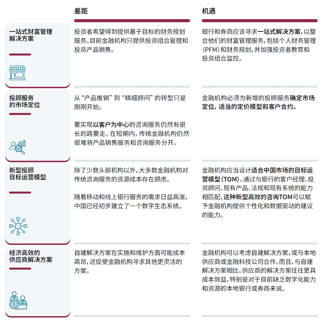 Graphics SC article 3