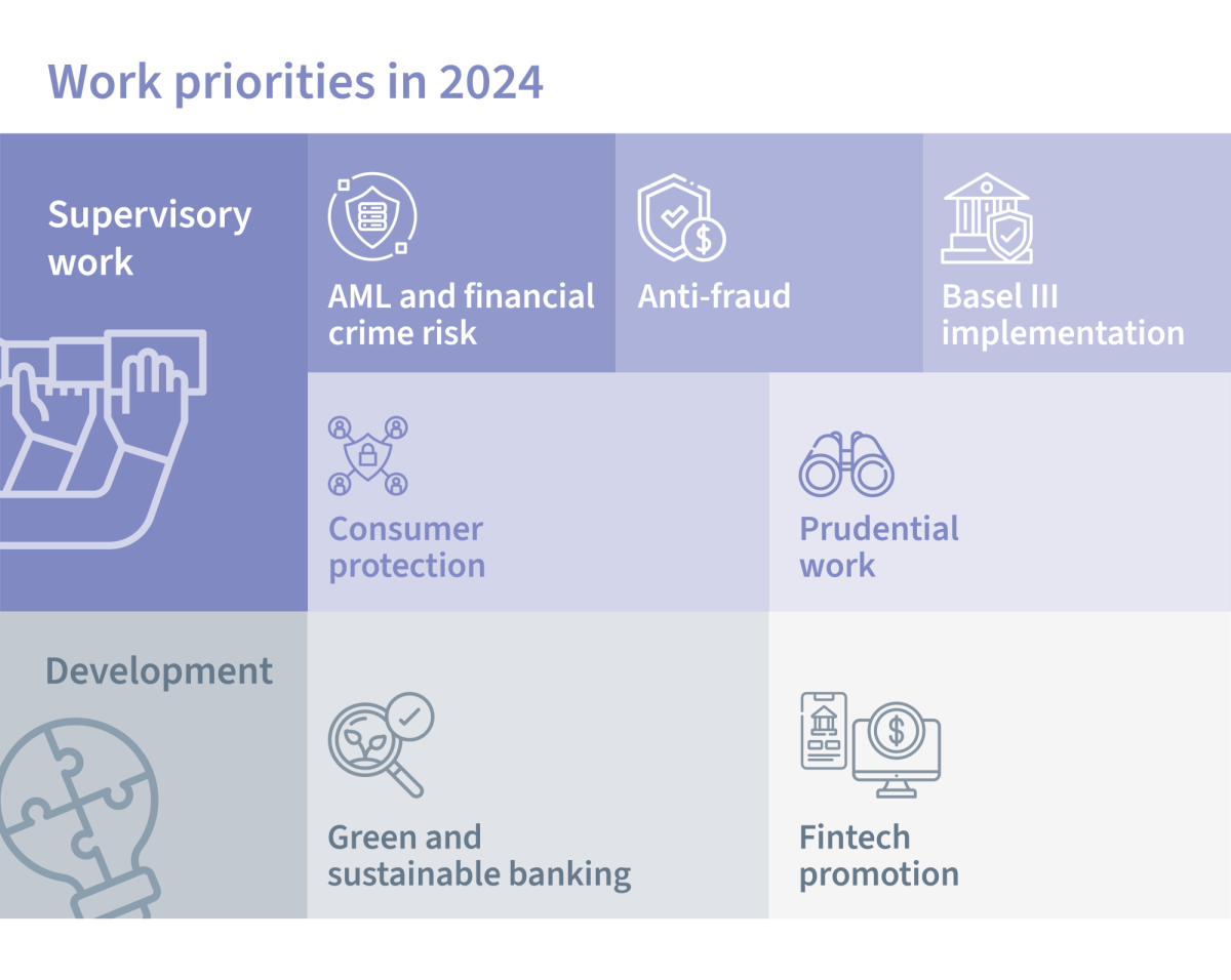 HKMA Article graphic 1a