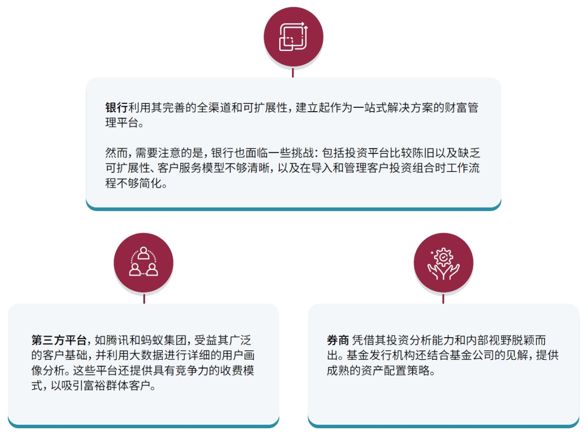 Insights Article 3 graphic3 b SC
