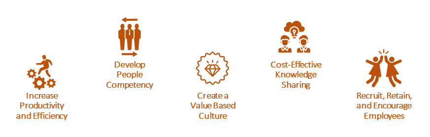 Reinvigorating the Talent Pool Can Be Tricky 2