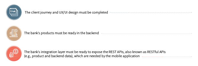Synpulse x Backbase Study APAC Figures Article 3 05