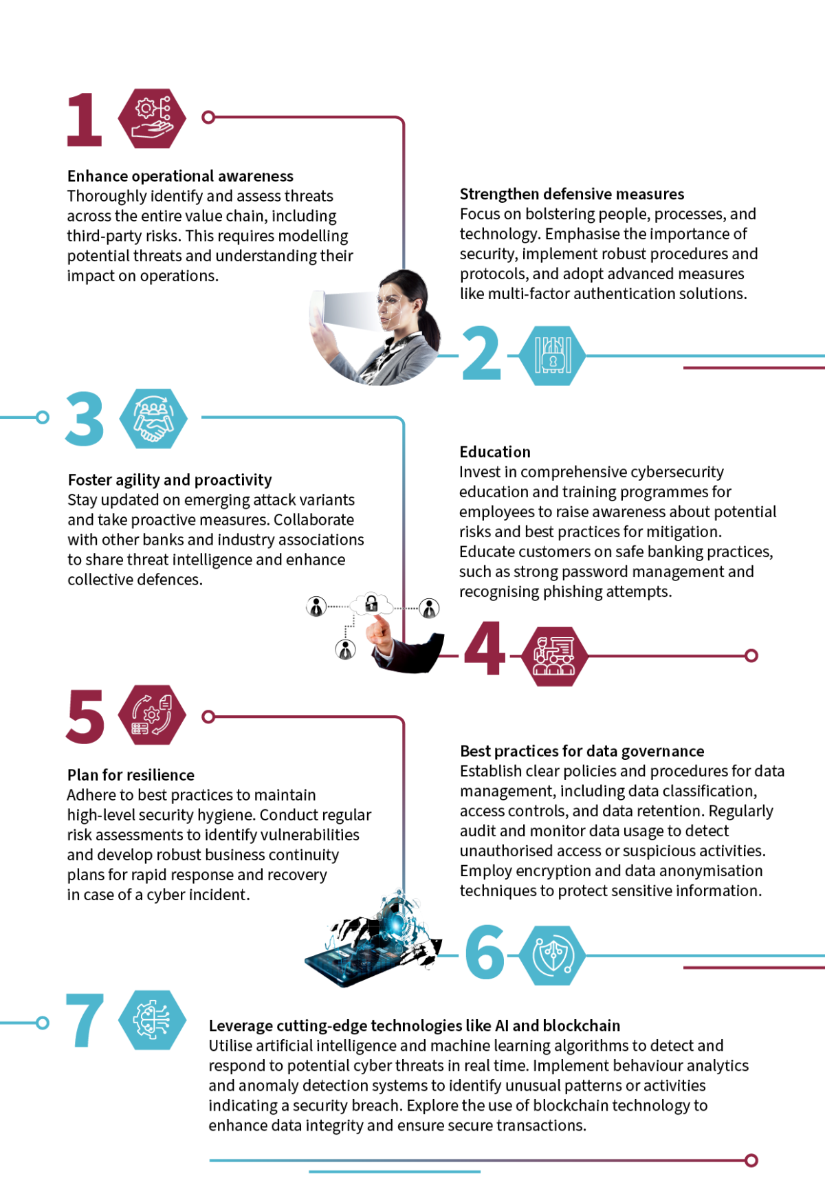 Article1 Infographic v2 Battle Against Cybercriminality