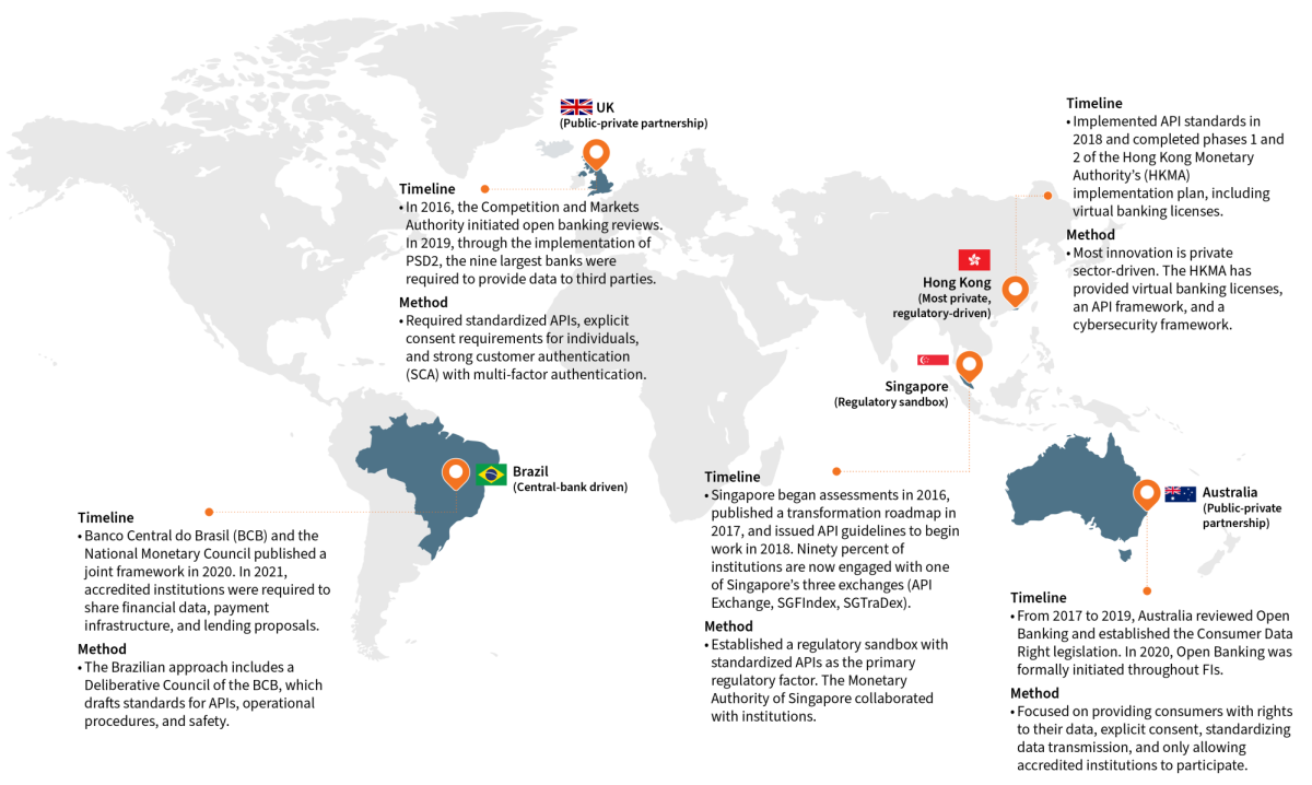 CA Retail Banking Open Banking Map GP cropped v3