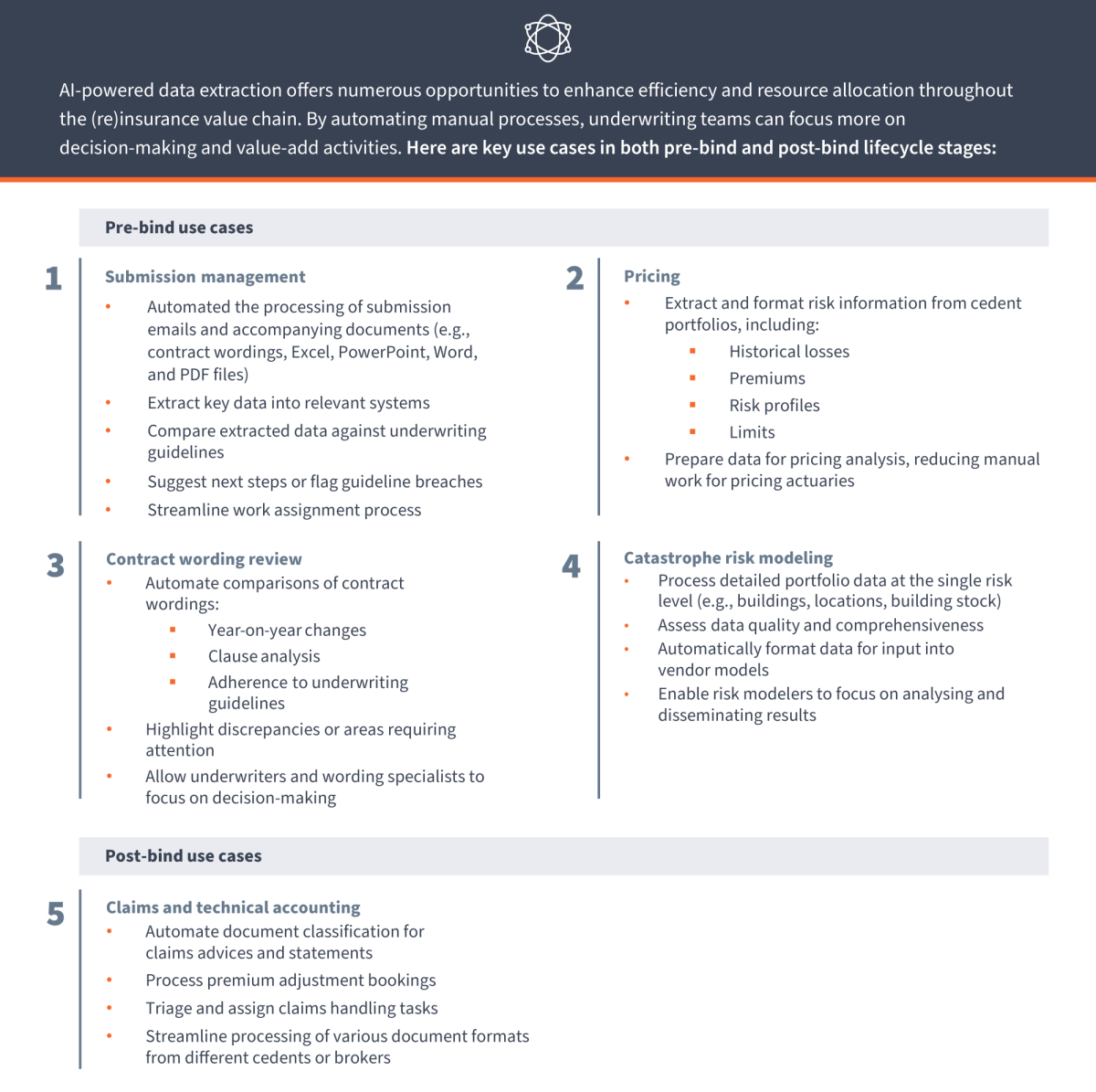 Data and AI figures v2 1 Figure 5